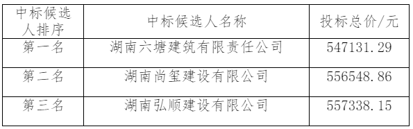 1699845786422271.png 微信圖片_20231113112240.png