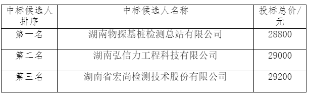 1705578110190917.png 1705578110190917.png