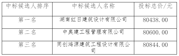 1705995057842071.png 微信圖片_20240123153036.png