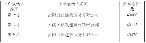 1706264425962524.png 微信圖片_20240126181956.png