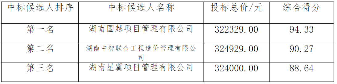 1707033450818023.png 微信圖片_20240204155550.png