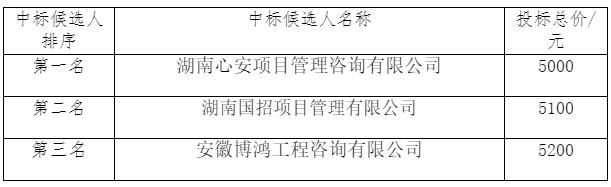 1709193110806274.png 微信圖片_20240229155114.png