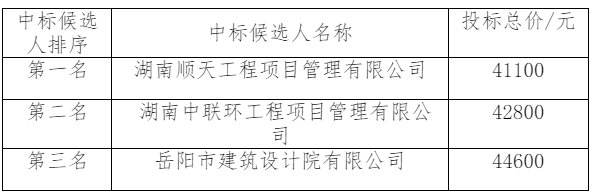 1709524052145477.png 微信圖片_20240304114713.png