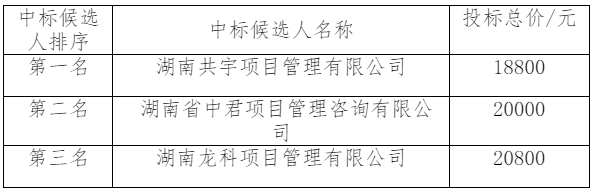 1709524169505218.png 1.png