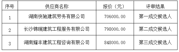 1712456794899688.png 1.png