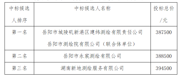 1713771822533325.png 11111.png