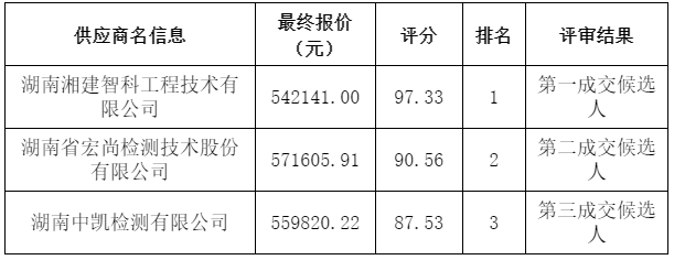 1732880315750732.png 111.png