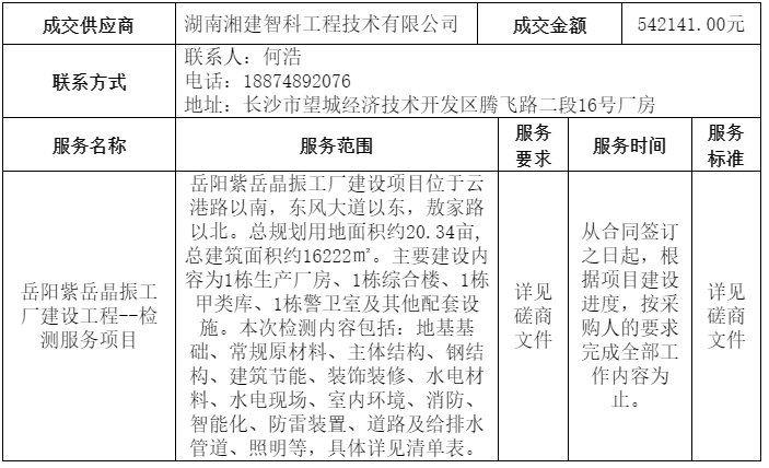 1732880339280334.png 22.png