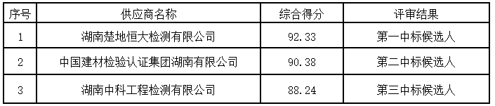 25024408.png image.png