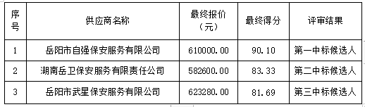 53501990.png image.png